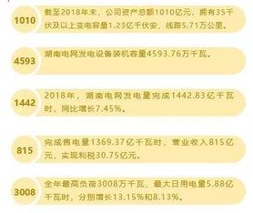 江苏厂招工爆料信息最新